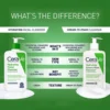 CeraVe Hydrating Cleanser - Thumbnail Image 4