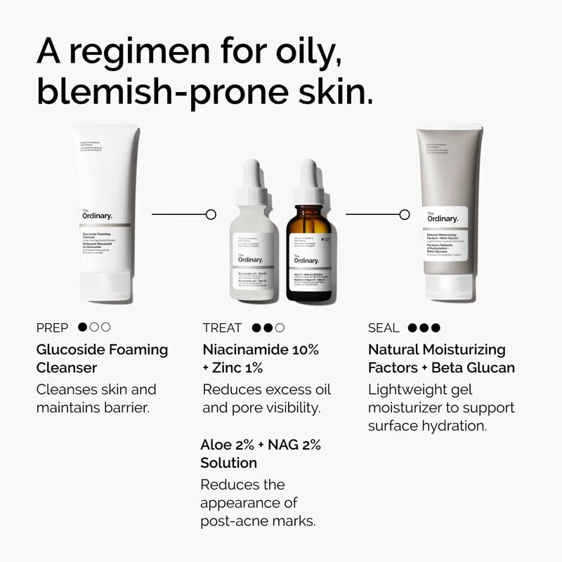 The Ordinary Niacinamide 10% + Zinc 1% Serum - Image 5