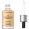 Catrice HD Liquid Coverage Foundation 30ml